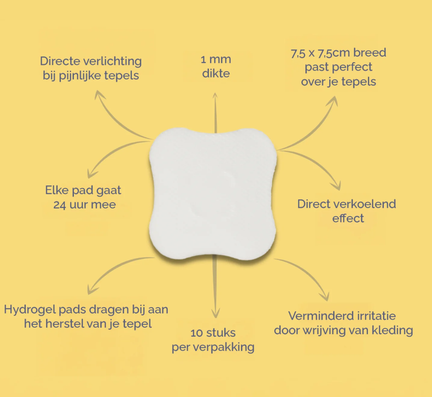 Hydrogel pads 10 stuks - Schermafbeelding 2026 03 10 om 104309 - HGP